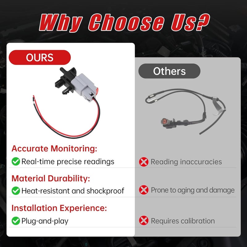 Ocotope A/C Ambient Air Temperature Sensor & Connector Pigtail Harness Compatible with Ford Lincoln Fusion Escape Explorer F-150 MKT Mkx Navigator, Replaces OE#AU5Z12A647B, AU5T12A647AC, DY-1160 - Image 5